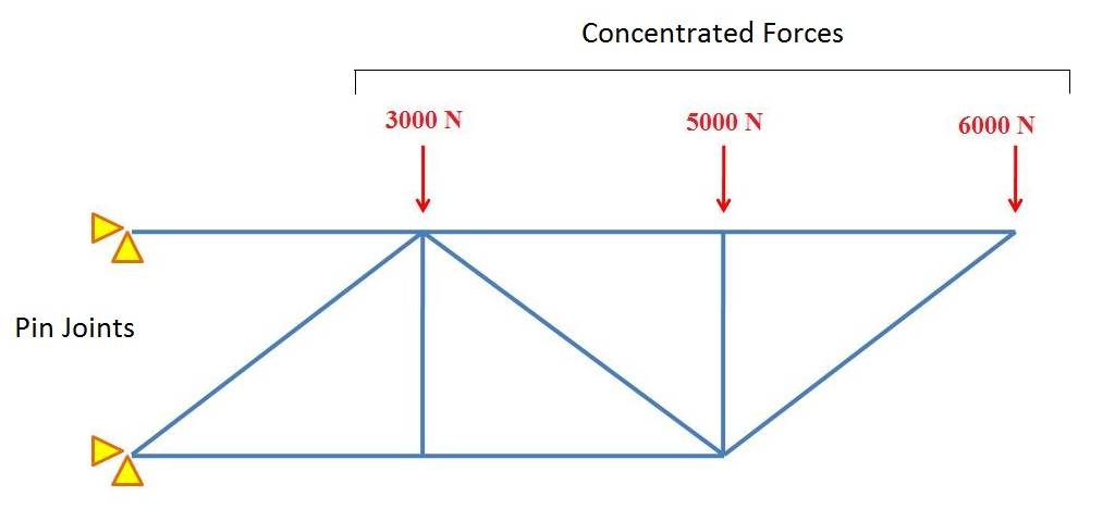 Graphic illustration of Office documents